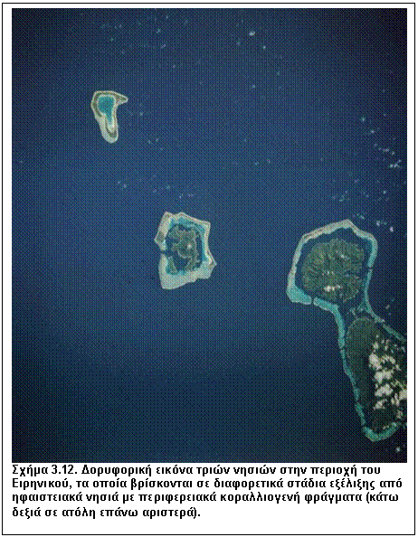 Πλαίσιο κειμένου:  
Σχήμα 3.12. Δορυφορική εικόνα τριών νησιών στην περιοχή του Ειρηνικού, τα οποία βρίσκονται σε διαφορετικά στάδια εξέλιξης από ηφαιστειακά νησιά με περιφερειακά κοραλλιογενή φράγματα (κάτω δεξιά σε ατόλη επάνω αριστερά).

