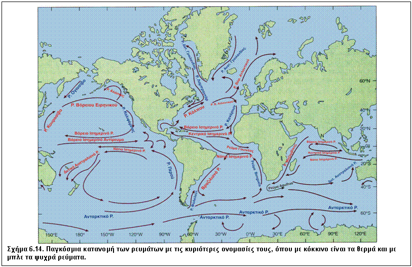 Πλαίσιο κειμένου:  
Σχήμα 6.14. Παγκόσμια κατανομή των ρευμάτων με τις κυριότερες ονομασίες τους, όπου με κόκκινο είναι τα θερμά και με μπλε τα ψυχρά ρεύματα.

