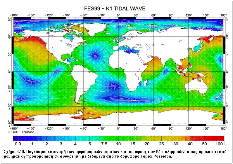 Πλαίσιο κειμένου:  

Σχήμα 8.10. Παγκόσμια κατανομή των αμφιδρομικών σημείων και του ύψους των K1 παλιρροιών, όπως προκύπτει από μαθηματική προσομοίωση σε συνάρτηση με δεδομένα από το δορυφόρο Topex-Poseidon.
