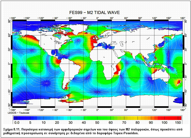 Πλαίσιο κειμένου:  

Σχήμα 8.11. Παγκόσμια κατανομή των αμφιδρομικών σημείων και του ύψους των M2 παλιρροιών, όπως προκύπτει από μαθηματική προσομοίωση σε συνάρτηση με δεδομένα από το δορυφόρο Topex-Poseidon.
